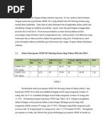 Kerja Kursus Statistik Sem 8