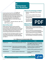 Igra PDF