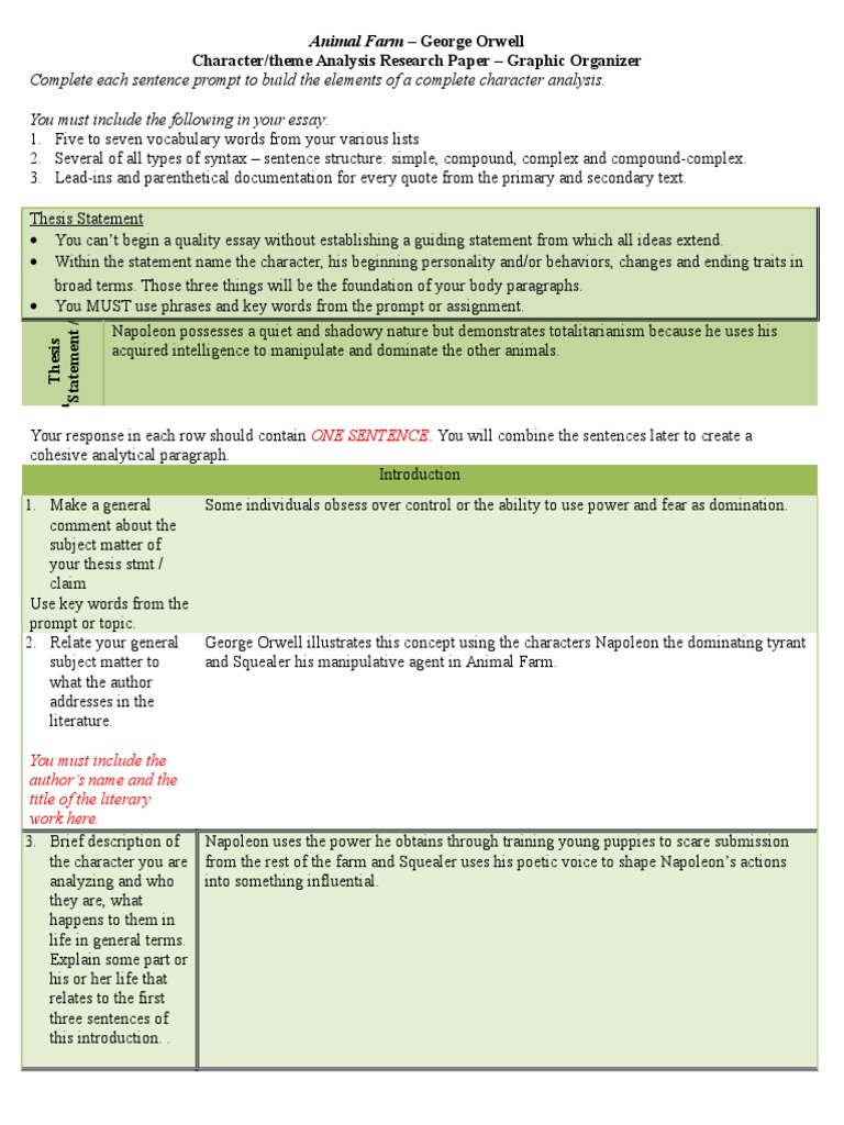 Animal farm essay power picture