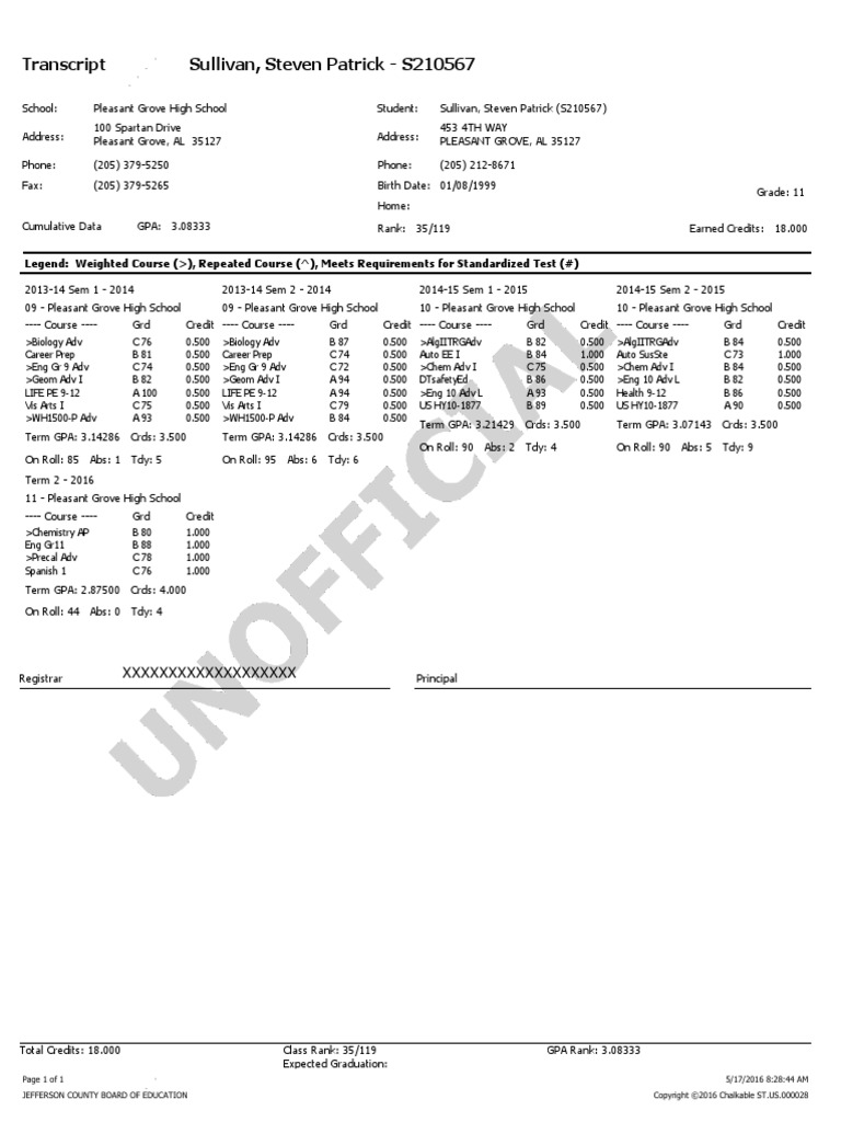 Steven Sullivan's High School Transcript | PDF