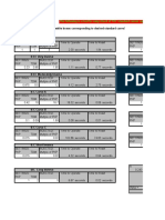 TOC Operate Time Curves