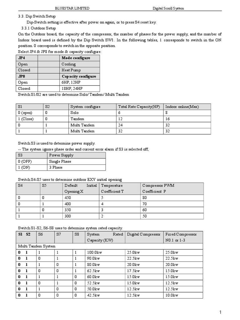 DIP Switch Settings for R22 System Electrical Engineering Temperature