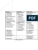 PodMold Subunit