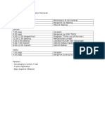 Tentatif Program Fasilitator Pemarak