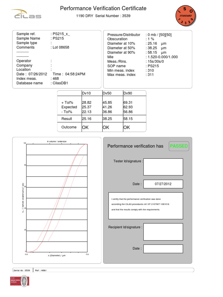 Performance Verification Certificate PS215 | PDF