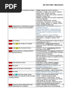 Learning Objectives - Unit 1 OCR Physics a-Level