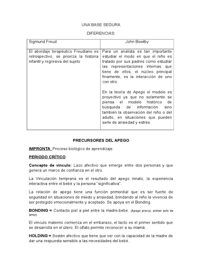 Teorías del Apego y Vínculos Emocionales | PDF | Teoría de apego | Adultos