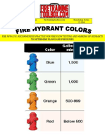 Use Nfpa 291: Recommended Practice For Fire Flow Testing and Marking of Hydrants To Determine Flows and Pressures