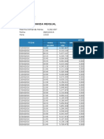 Ranking Demand A