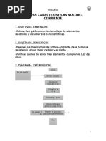 Electroanalitica