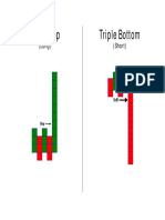 Pattern Sheets PDF