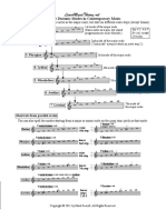 6.2 The Diatonic Modes in Contemporary Music: 1. Ionian