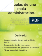 Fracasos de Una Mala Administración en Consultorio Dental