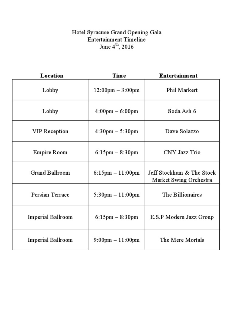 Gala Timeline PDF Social Science Art
