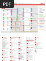 It Certification Roadmap PDF