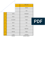 modificar celdas insertar y modificar filas y columnas