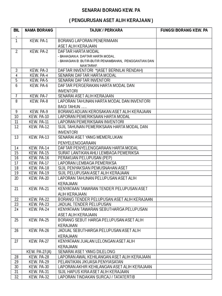 Senarai - Jenis-jenis Borang Kew. Pa (Aset)