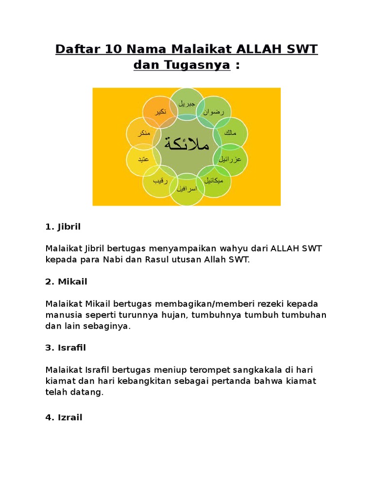 10 Malaikat Allah