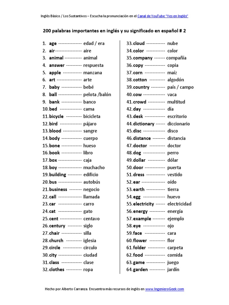 200 Palabras Importantes en Inglés y Su Significado en