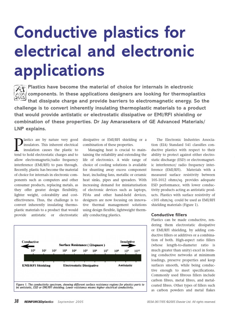 Conductive plastics for electrical and electronic applications.pdf Carbon Nanotube