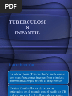 Tuberculosis v Año