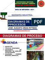 2 DIAGRAMAPROCESO 2011