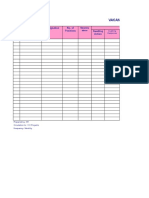 Vacancy Chart Project - Wise