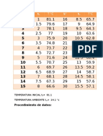 Enfriamiento de Newton