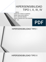 Hipersensibilidad Tipo I, II, III, IV