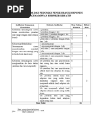 Pedoman Penskoran Soal Tes Kemampuan Berpikir Kreatif