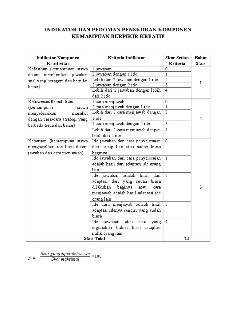 Contoh Soal Kemampuan Berpikir Kreatif Matematika Contoh
