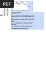 Pre-Test & Post Test Analysis SAMPLE COMPUTATIONS