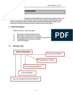 Module Masakan.pdf