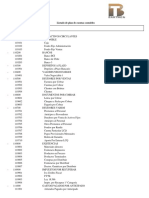 Plan de Cuentas