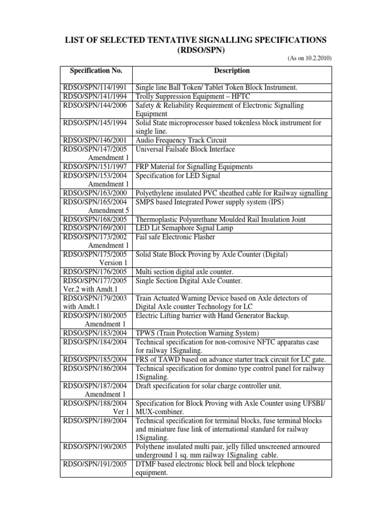 Rdso Spec Download Free PDF Relay Electric Power