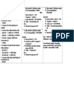 Soal Uts Robotika