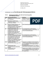 Zuordnung Entsorgungsverfahren PDF