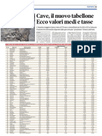 Tabellone Cave 2016