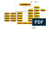 New Struktur I kuning merah.pdf