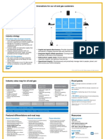 SAP Oil & Gas