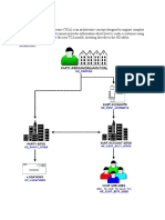 Trading Community Architecture (TCA).doc