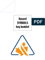 Hazard Symbols Key