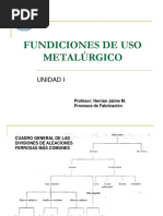 Fundiciones y Moldajes IEM 2016