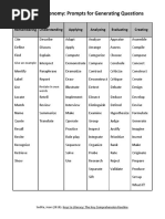 Bloomtaxonomy Questions Prompts PDF