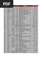 Rightside Collision Release List 1