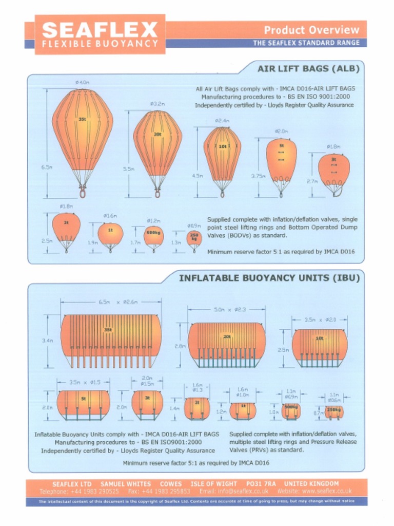 Seaflex | PDF
