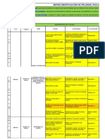 Matriz identificación peligros acuicultura