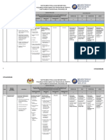 9instrumen Kaunselor PDF