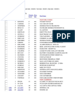 GS3088 Caterpillar 3412 GeneratorSet Build Sheet