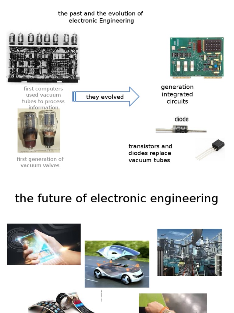 Evolution of Electronic Engineering | PDF